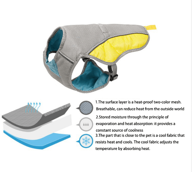 Dogs and Cats Boutique 1 Summer Waterproof Dog Life Vest